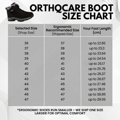 OrthoCare Boot - Erg